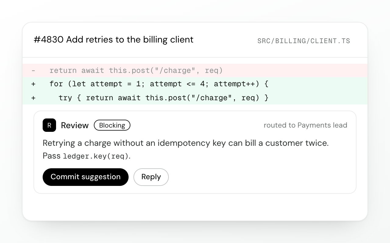 Review on a pull request