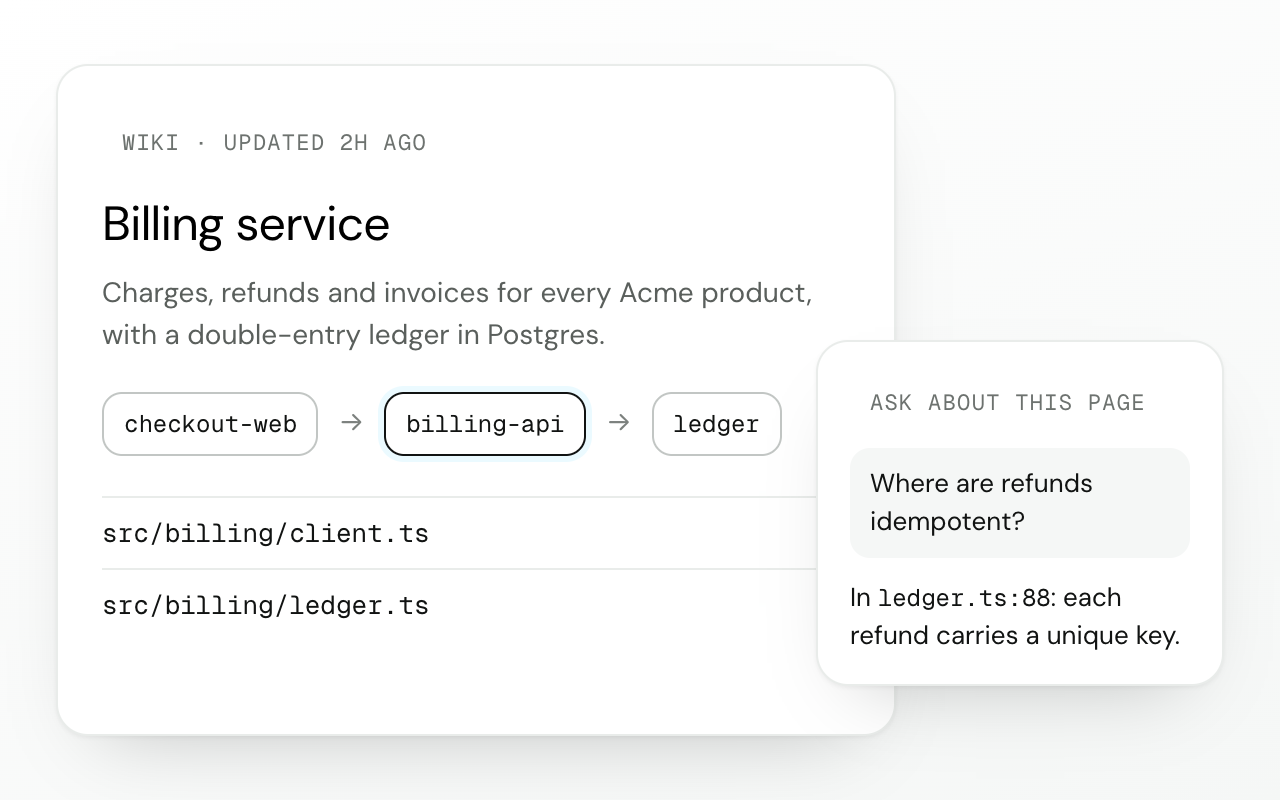 A Wiki page for a billing service