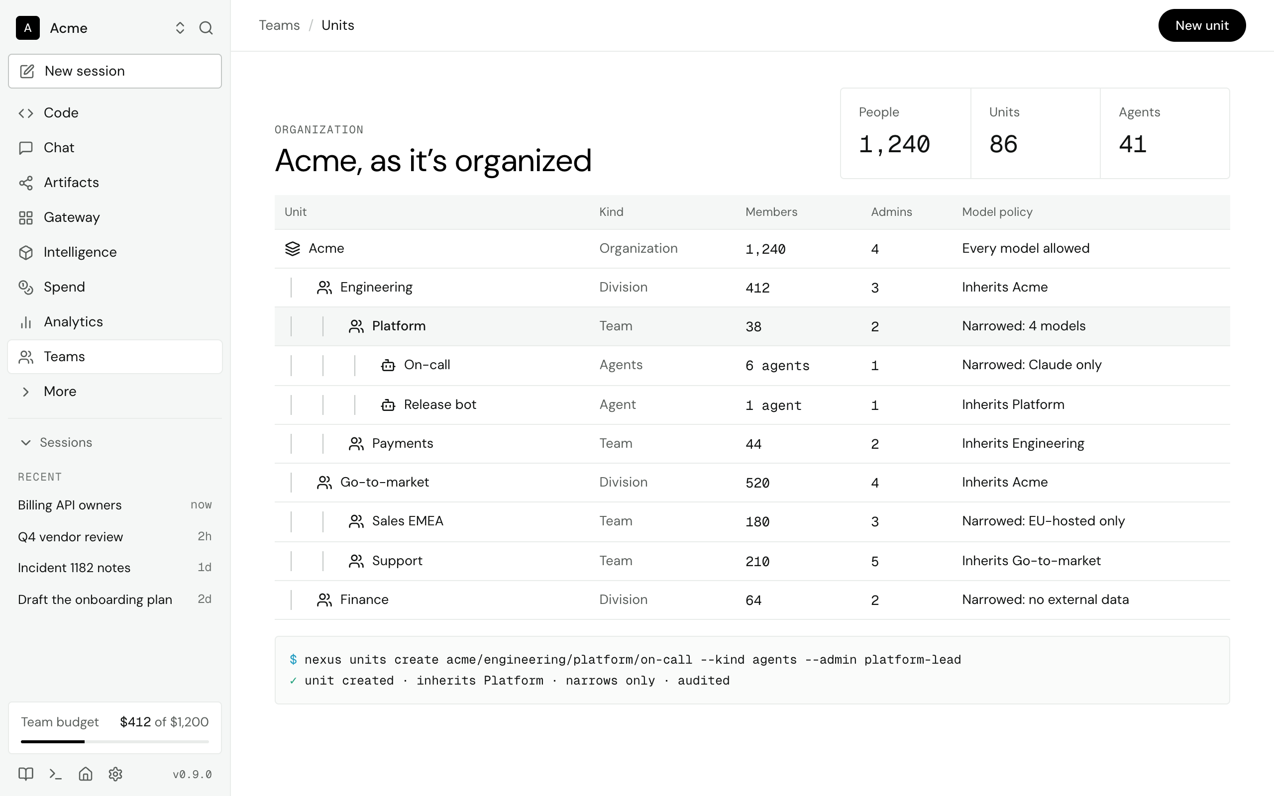 Die Organisation von Acme: Bereiche, Teams und Agenten über mehrere Ebenen verschachtelt, jeweils mit Admins und einer Modellrichtlinie